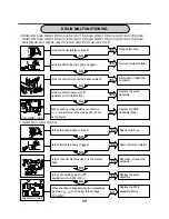 Предварительный просмотр 25 страницы LG WD(M)-1070(5)F(H)(B) Service Manual