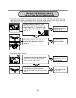 Предварительный просмотр 27 страницы LG WD(M)-1070(5)F(H)(B) Service Manual