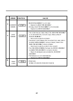 Preview for 16 page of LG WD(M)-12350(5)FD Service Manual