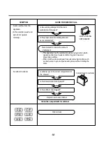 Preview for 19 page of LG WD(M)-12350(5)FD Service Manual