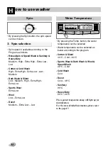 Предварительный просмотр 22 страницы LG WD-ND13WM Owner'S Manual