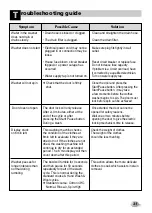 Предварительный просмотр 31 страницы LG WD-ND13WM Owner'S Manual