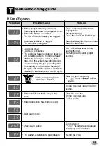 Предварительный просмотр 33 страницы LG WD-ND13WM Owner'S Manual