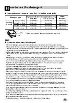 Предварительный просмотр 15 страницы LG WD-SR1310M Owner'S Manual