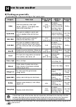 Предварительный просмотр 18 страницы LG WD-SR1310M Owner'S Manual