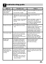 Предварительный просмотр 37 страницы LG WD-SR1310M Owner'S Manual