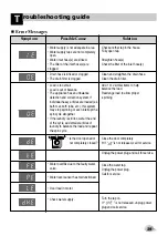 Предварительный просмотр 39 страницы LG WD-SR1310M Owner'S Manual