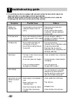 Preview for 31 page of LG WD-T1213MRD Owner'S Manual