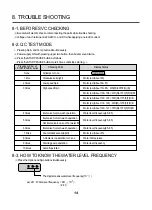 Предварительный просмотр 8 страницы LG WD1070FH Instruction Manual