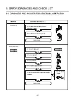 Предварительный просмотр 11 страницы LG WD1070FH Instruction Manual