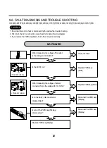 Предварительный просмотр 14 страницы LG WD1070FH Instruction Manual