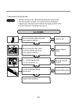 Предварительный просмотр 15 страницы LG WD1070FH Instruction Manual