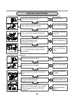 Предварительный просмотр 19 страницы LG WD1070FH Instruction Manual