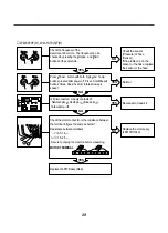 Предварительный просмотр 23 страницы LG WD1070FH Instruction Manual