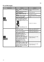 Предварительный просмотр 38 страницы LG WD1207ND Owner'S Manual