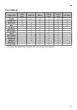 Предварительный просмотр 25 страницы LG WD1208TC4W Owner'S Manual