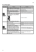 Предварительный просмотр 40 страницы LG WD1208TC4W Owner'S Manual