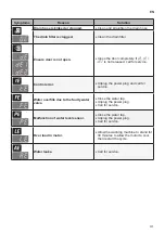 Предварительный просмотр 41 страницы LG WD1208TC4W Owner'S Manual