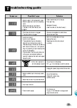 Preview for 32 page of LG WD12490FD Owner'S Manual