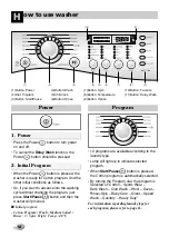 Preview for 18 page of LG WD12590D6 Owner'S Manual