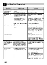 Preview for 30 page of LG WD12590D6 Owner'S Manual