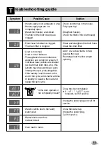 Preview for 31 page of LG WD12590D6 Owner'S Manual