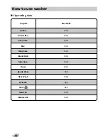 Preview for 20 page of LG WD14024D6 Owner'S Manual