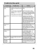 Preview for 33 page of LG WD14024D6 Owner'S Manual