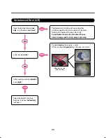 Preview for 22 page of LG WD14030RD Service Manual