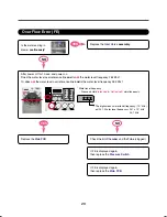 Preview for 25 page of LG WD14030RD Service Manual