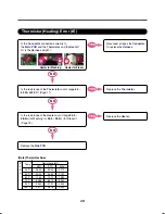 Preview for 28 page of LG WD14030RD Service Manual