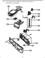 Preview for 48 page of LG WD14030RD Service Manual