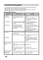 Preview for 32 page of LG WD14060D6 Owner'S Manual