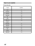 Preview for 20 page of LG WD14060SD6 Owner'S Manual