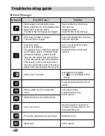 Preview for 34 page of LG WD14070SD6 Owner'S Manual