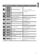 Preview for 42 page of LG WD1411SBW Owner'S Manual