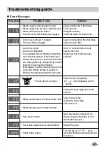 Preview for 37 page of LG WD14130RD6 Owner'S Manual