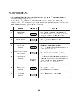 Preview for 15 page of LG WD14750SD Service Manual