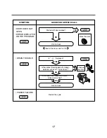 Preview for 18 page of LG WD14750SD Service Manual