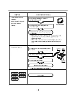 Preview for 19 page of LG WD14750SD Service Manual