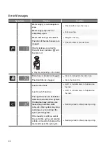 Preview for 44 page of LG WD15SGS6 Owner'S Manual