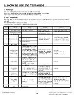 Preview for 19 page of LG WD205C Series Service Manual