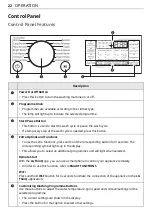 Preview for 22 page of LG WD20VV2S6R Owner'S Manual