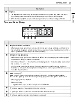 Preview for 23 page of LG WD20VV2S6R Owner'S Manual