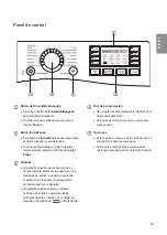 Preview for 71 page of LG WD20VVS6 Owner'S Manual