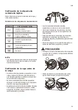 Preview for 19 page of LG WD20WV2S6 Owner'S Manual