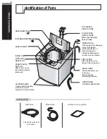 Preview for 4 page of LG WF-5443TPP Owner'S Manual