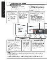 Preview for 10 page of LG WF-5443TPP Owner'S Manual