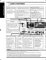 Preview for 14 page of LG WF-D1617DD Owner'S Manual