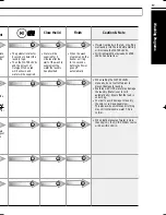 Preview for 17 page of LG WF-D1617DD Owner'S Manual